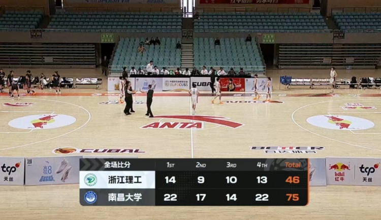 2026世界杯官网-🏀CUBAL女篮-南昌大学29分大胜浙江理工 乐倩倩20+5 刘虹作16分